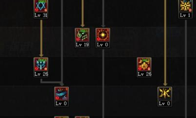 dnf奶爸纯辅助加点?dnf寂静9奶爸加点2017?