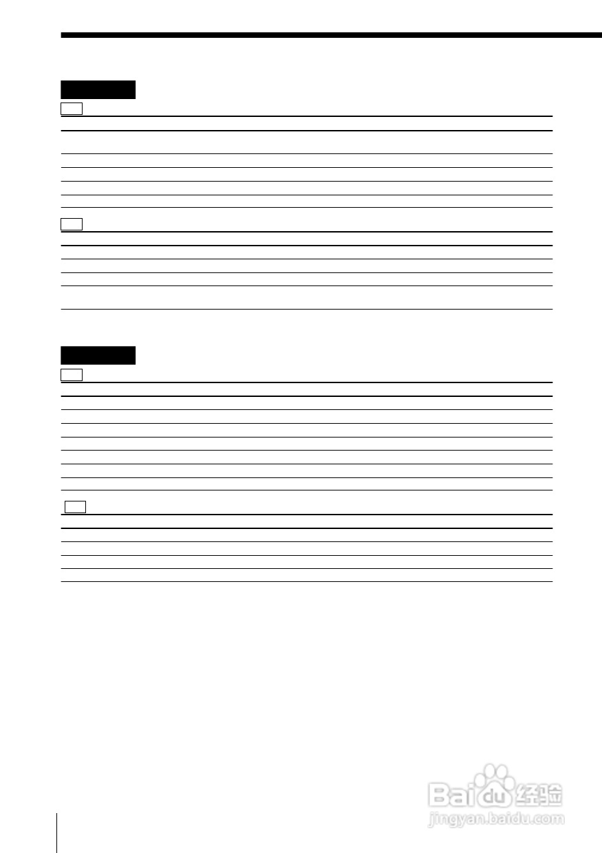 SONY WX-7000MD汽车音响主机说明书:[4]