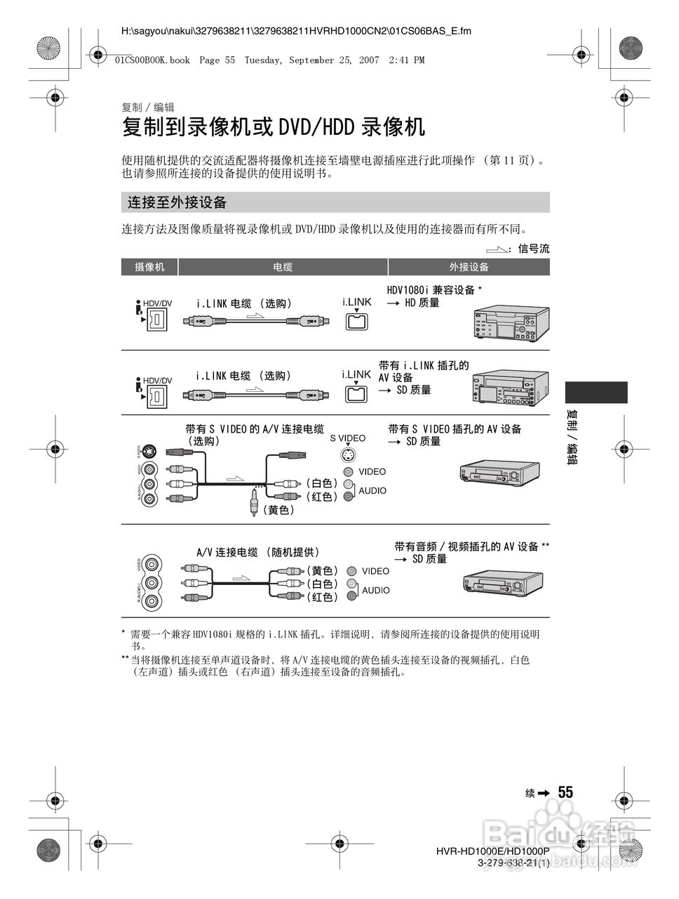 索尼HDR-HD1000P数字摄录一体机使用说明书:[6]