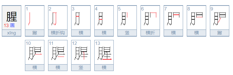 腥的百度拼音怎么打