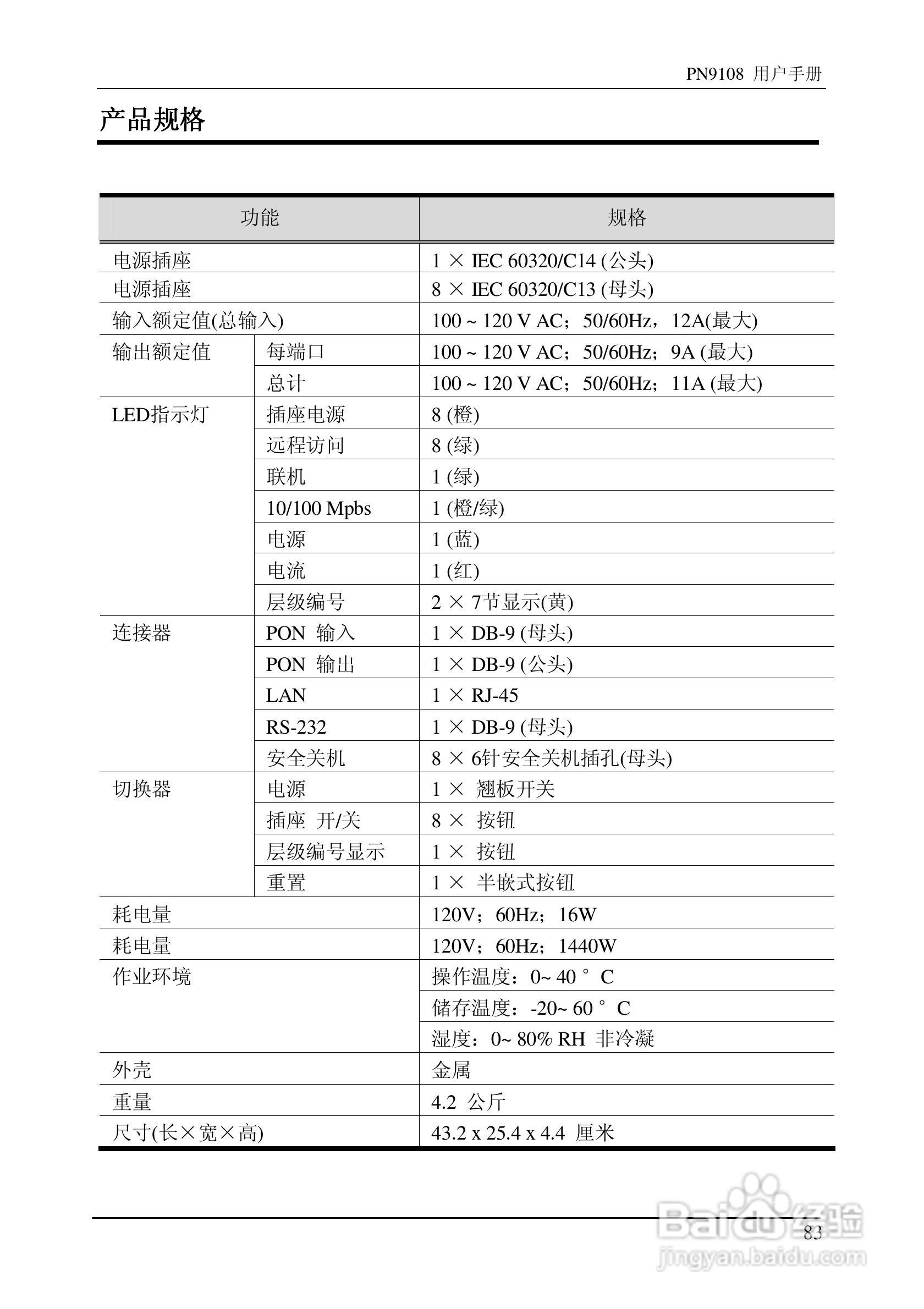 aten PN9108远程电源管理装置用户手册:[10]