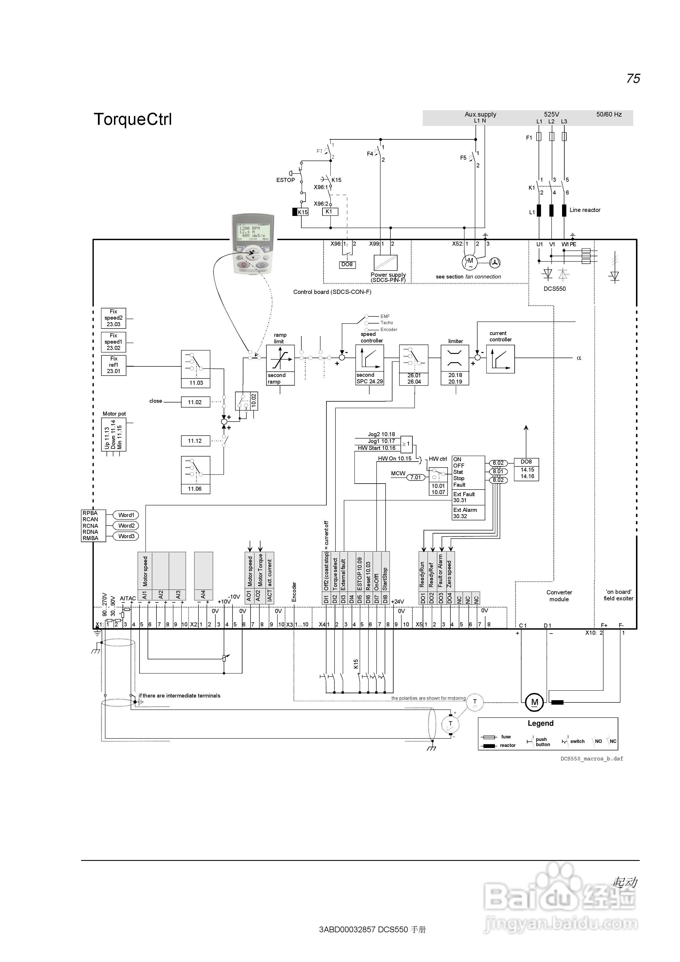 ABB直流调速器DCS550使用手册:[8]