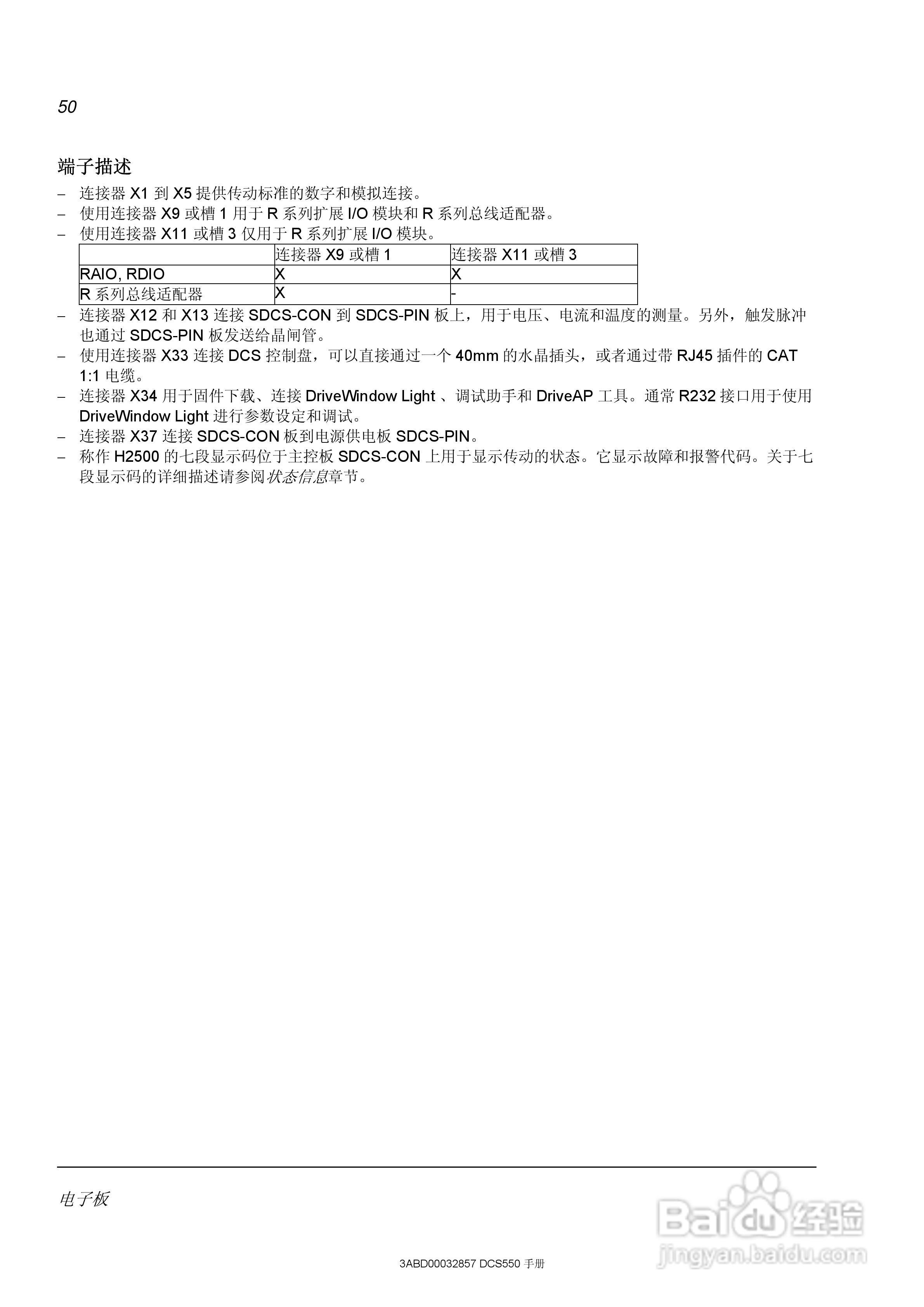 ABB直流调速器DCS550使用手册:[5]