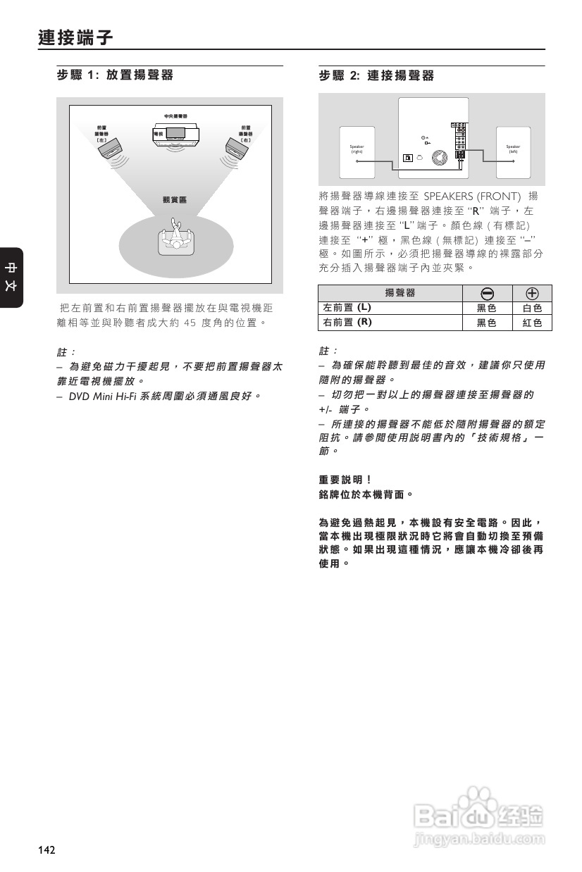 PHILIPS FWD570音响使用说明书:[1]