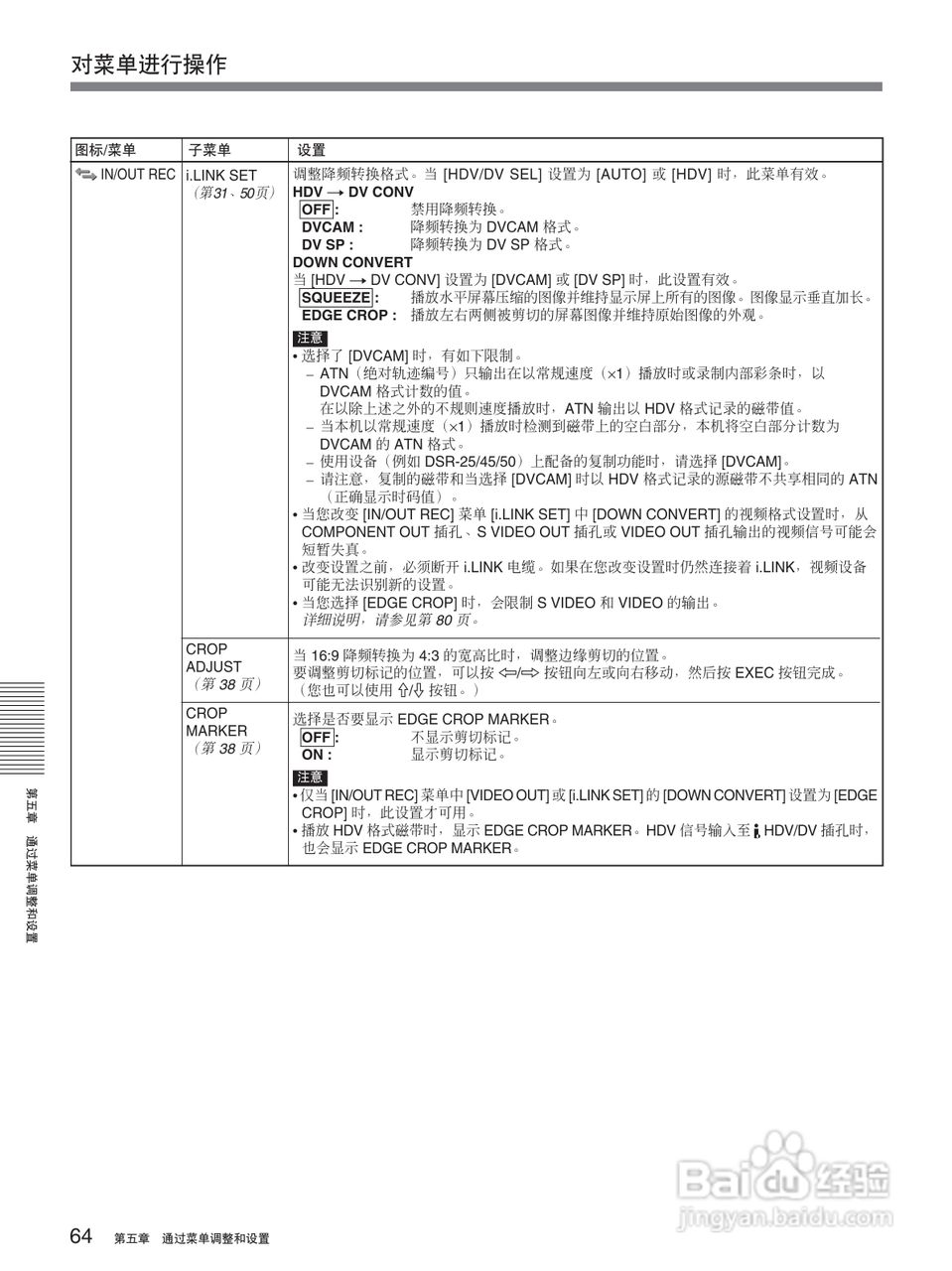 HVR-M25C 高清晰度数字磁带录像机操作手册:[7]