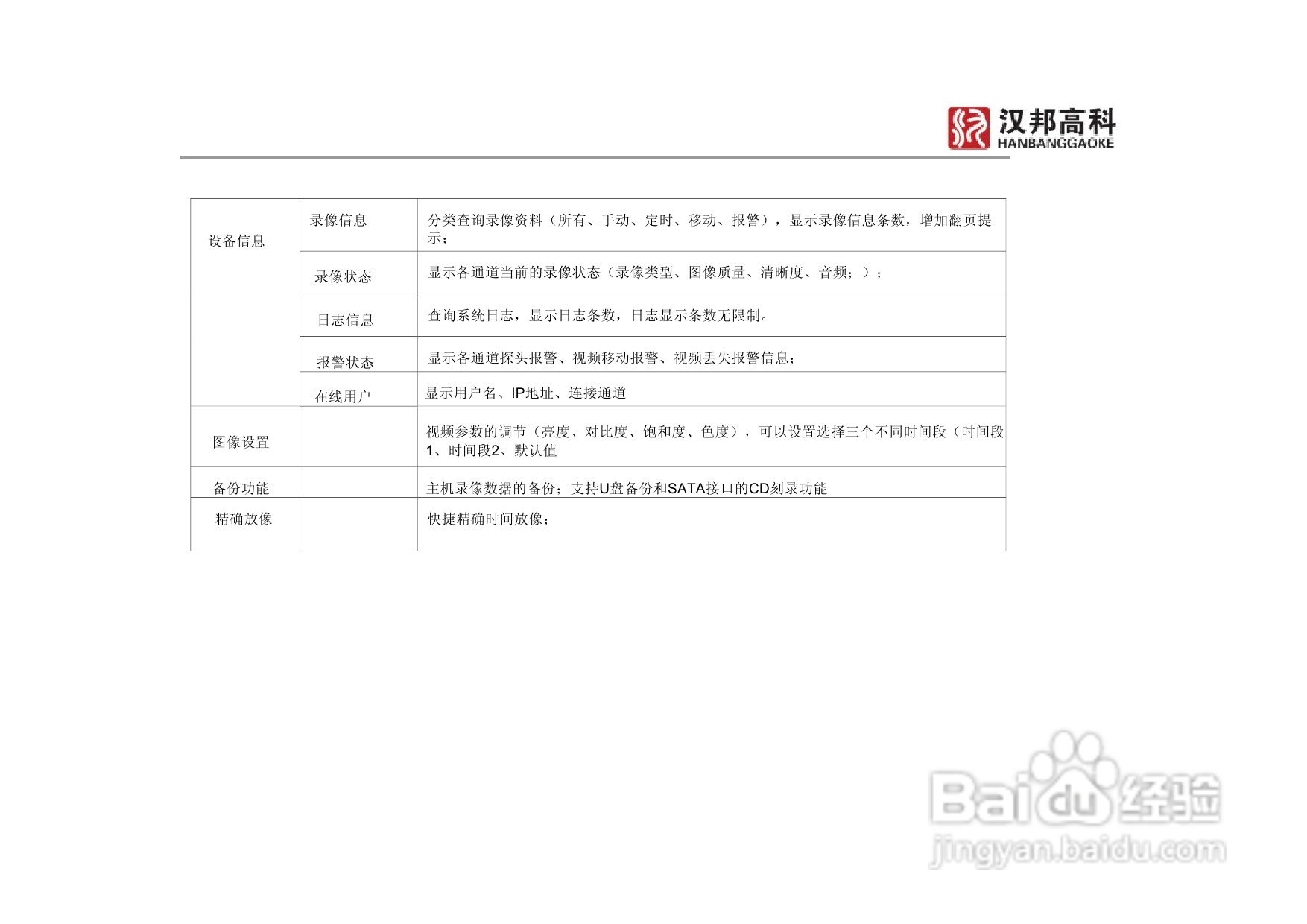 科康达HB7000系列汉邦硬盘录像机中文说明书:[3]