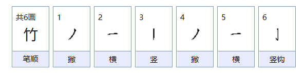 竹竿的竹拼音怎么打