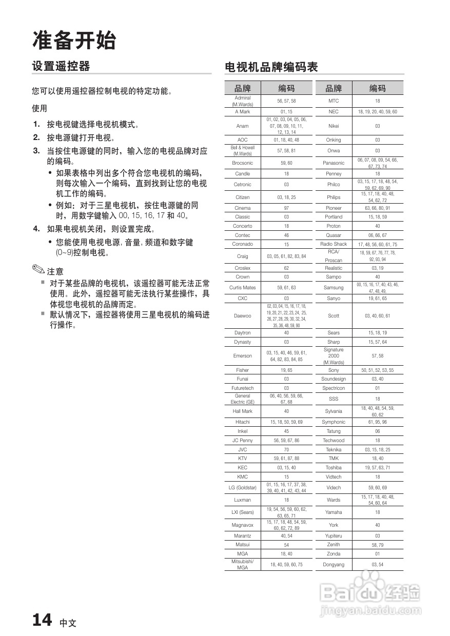 三星HT-C330家庭影院使用说明书:[1]