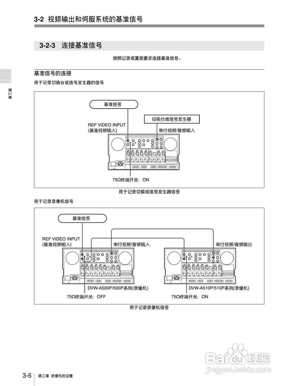 DVW-A500P 数字Betacam录/放机系列用户手册:[5]