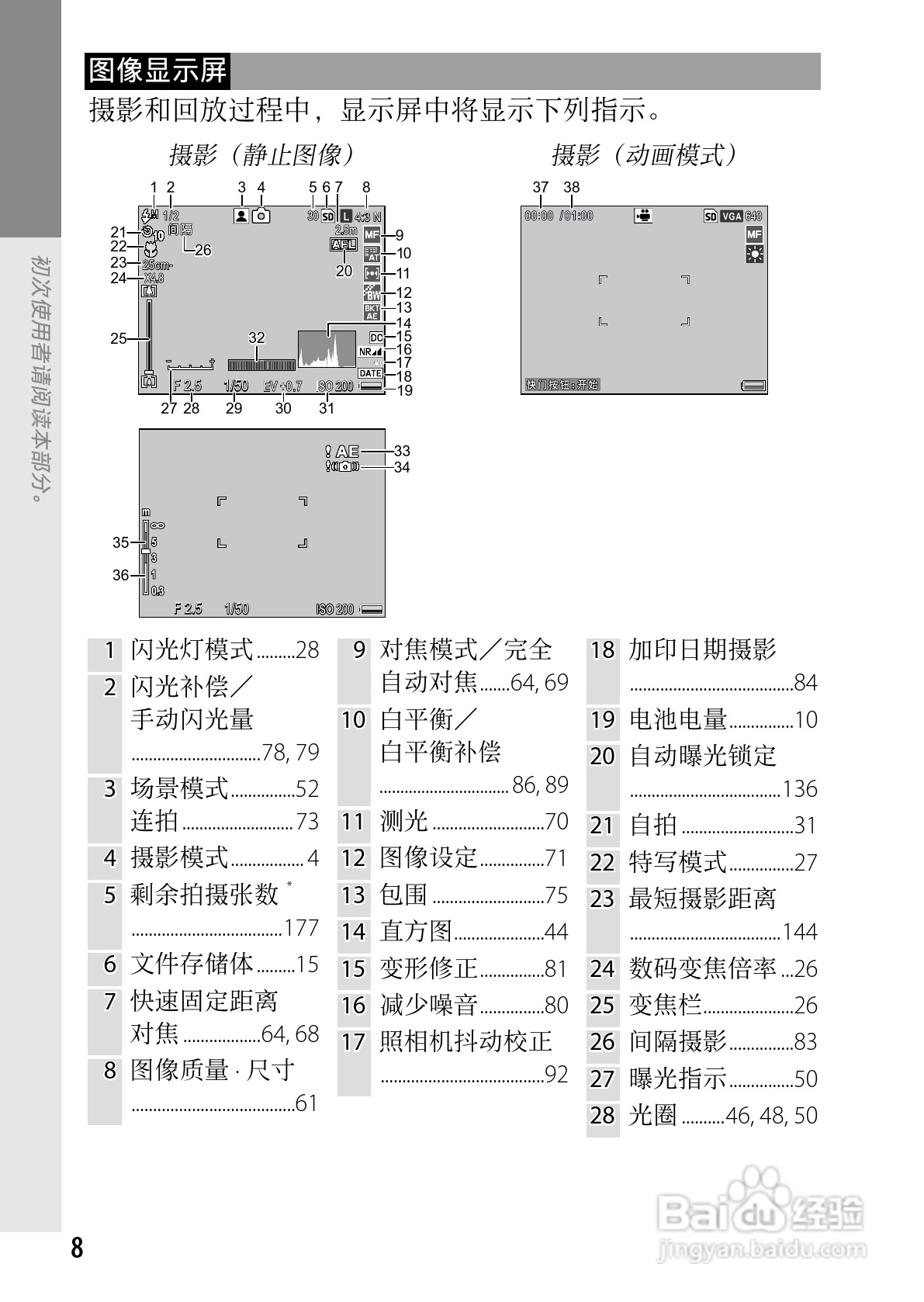 理光GXR数码相机使用说明书:[3]