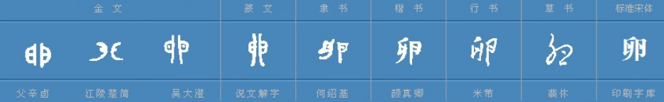 鹅卵石的卵是什么部首
