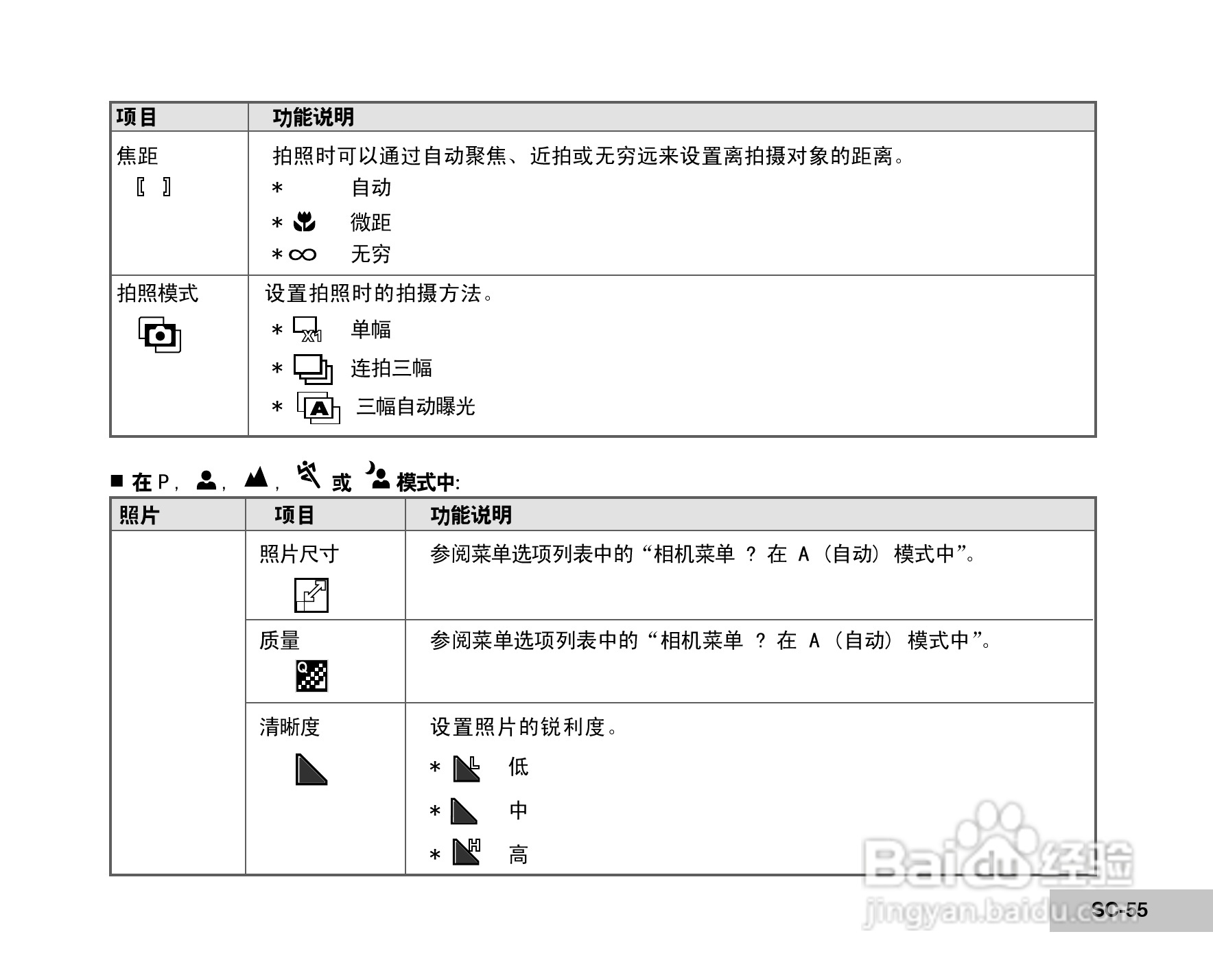 威达ViviCam 5385数码相机使用说明书:[6]