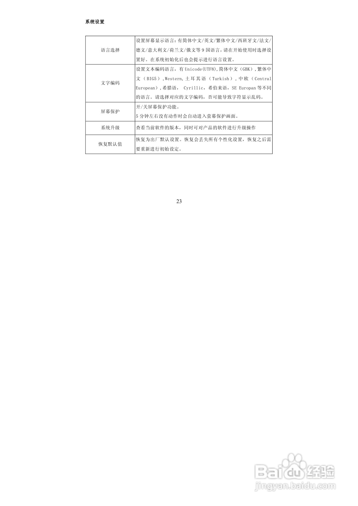 图美A6power 可听可看高清播放机说明书:[2]