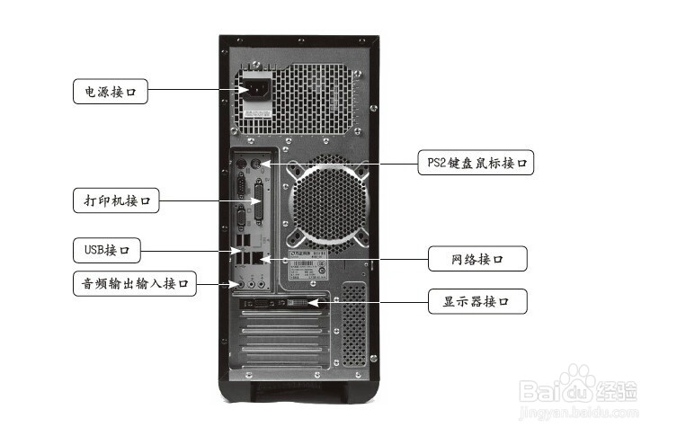 U盘插入电脑不显示怎么办,我的电脑里不显示u盘