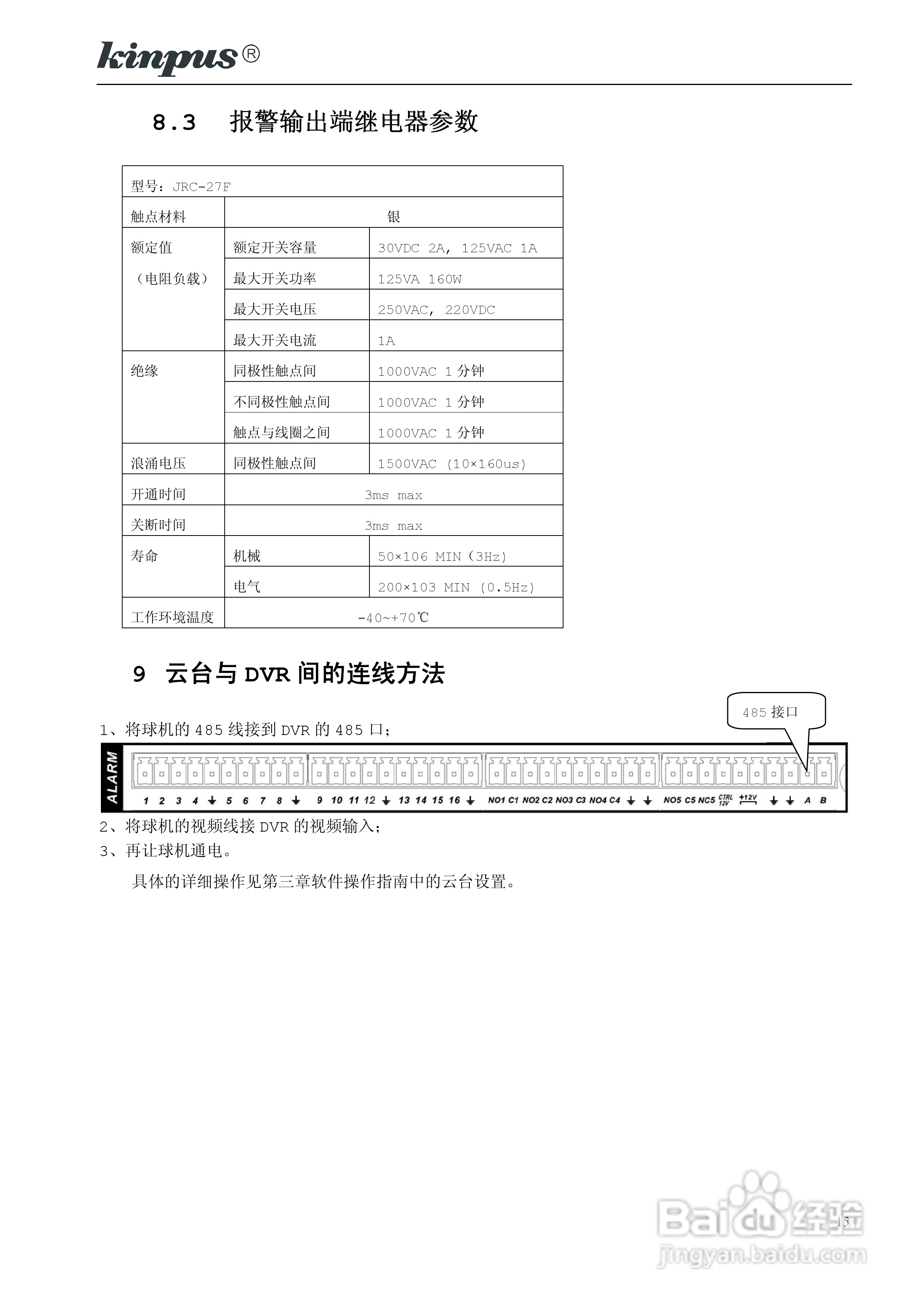佳镨斯KP-CN2xxx系列嵌入式硬盘录像机使用说明书:[2]