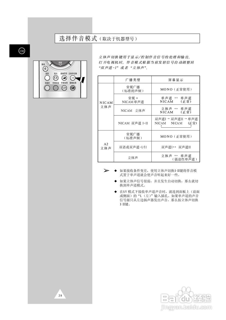 三星CS-34Z7HR彩色电视机使用说明书:[3]