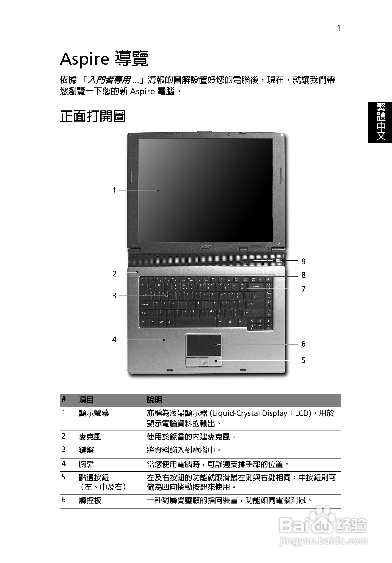 宏碁TravelMate 3500系列笔记本使用说明书:[1]