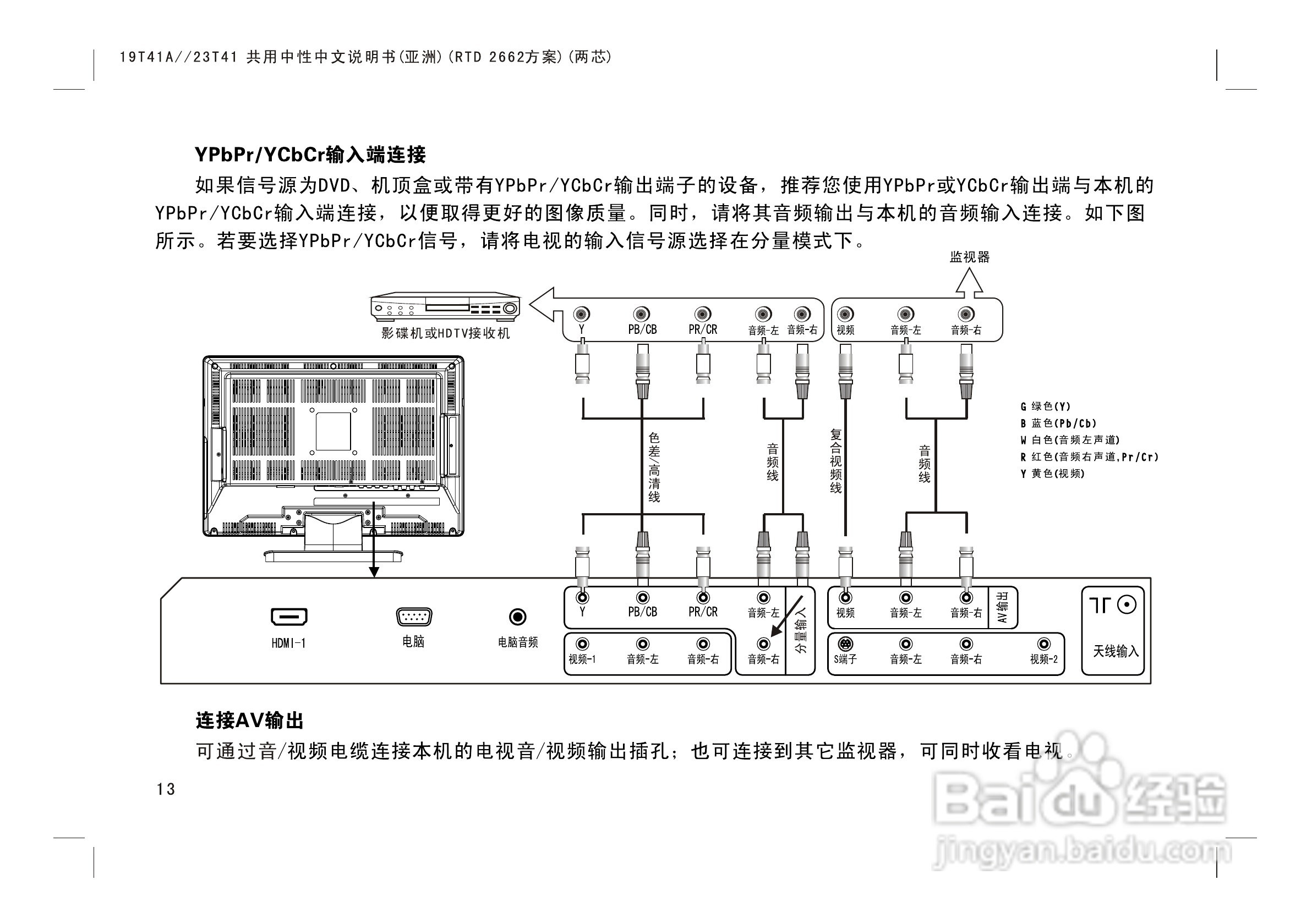 熊猫电子L23K01液晶彩色电视机说明书:[2]