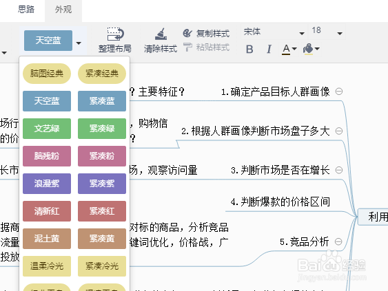 分享电商用户分析思维模板及绘制技巧