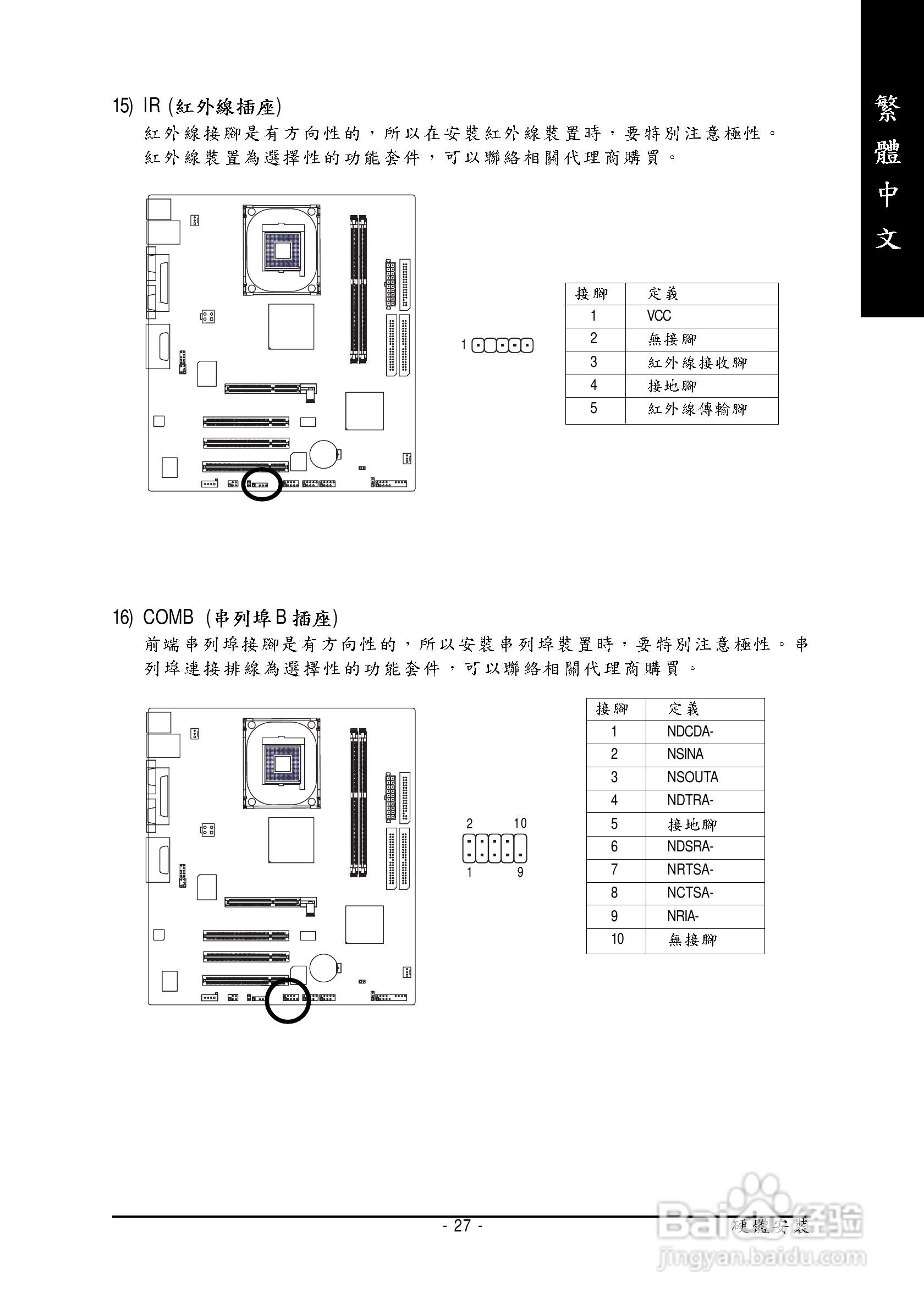 技嘉 GA-8GEM800主板说明书:[3]