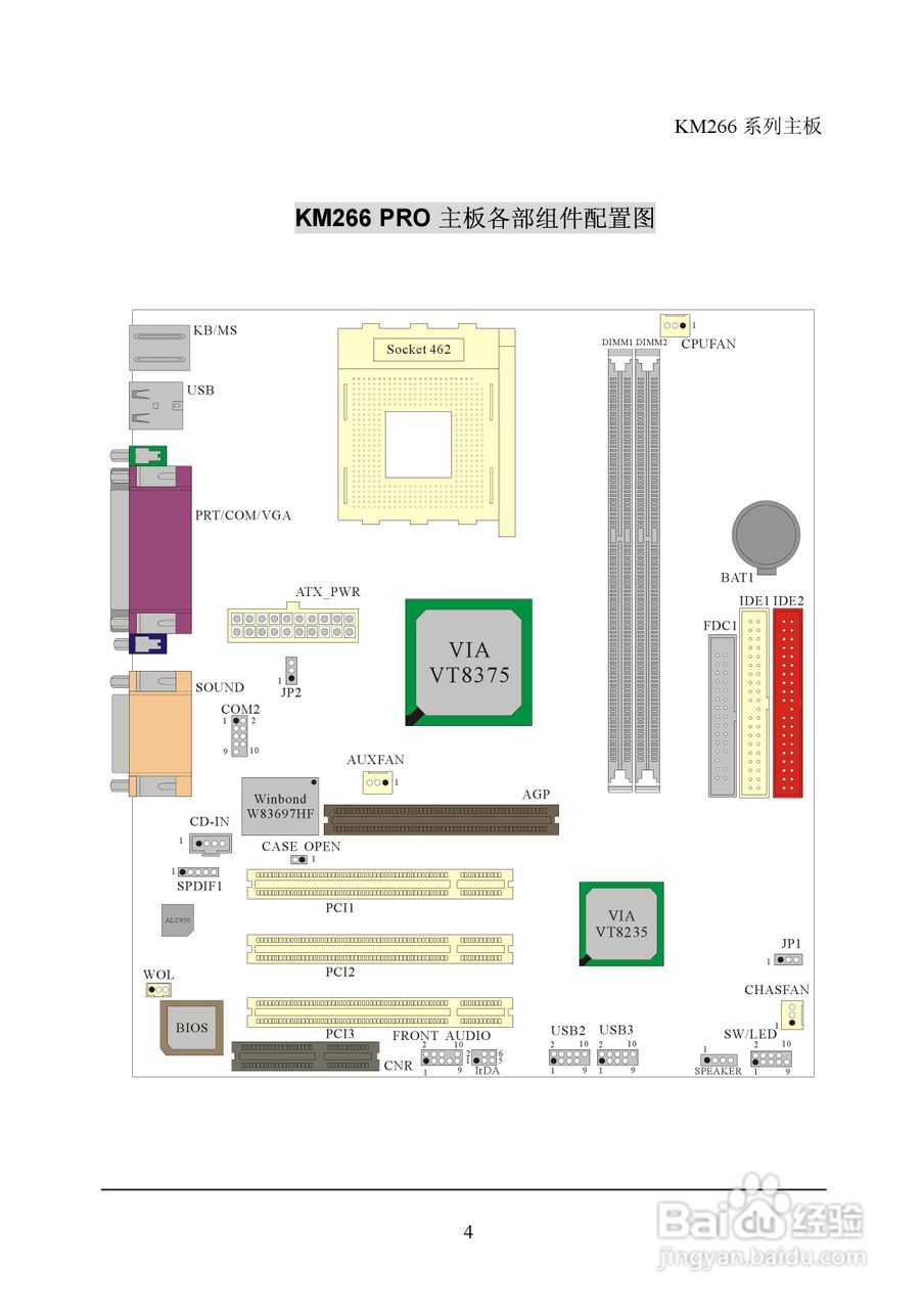 青云 KM266主板说明书:[1]
