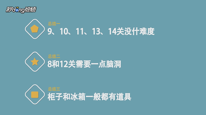 怎样找到老公的私房钱攻略。