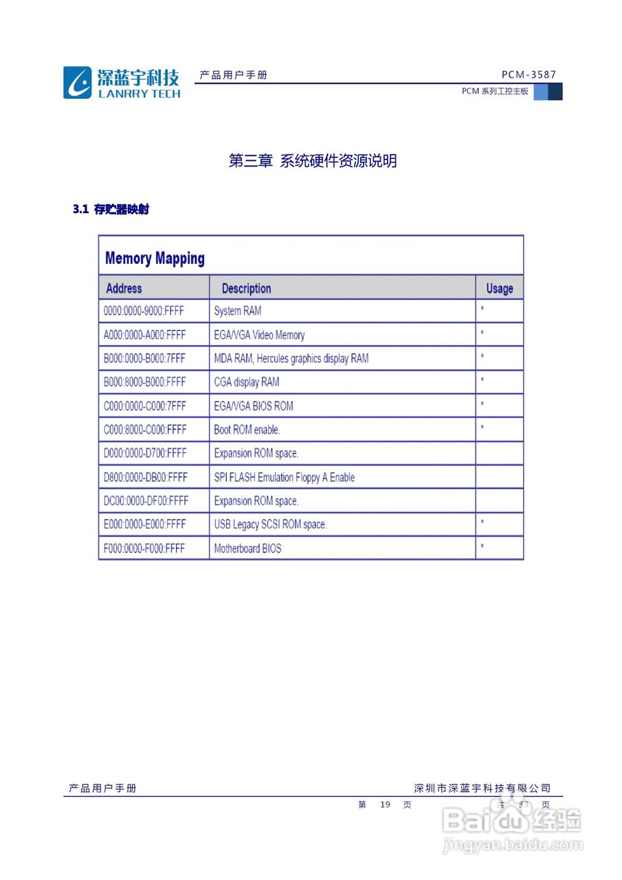 深蓝宇PCM-3587工业主板用户手册:[2]