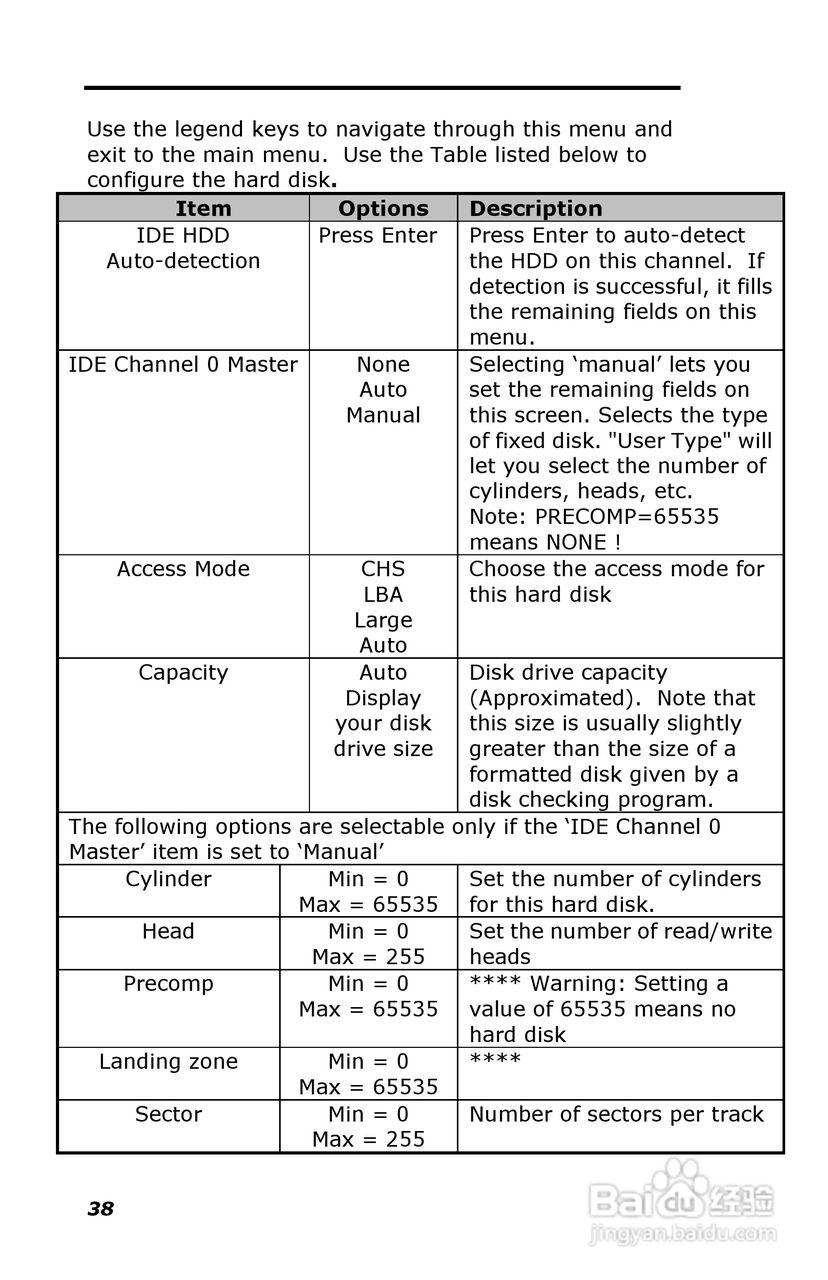 深蓝宇PCM-6401工业主板用户手册:[5]
