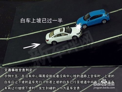 交通事故责任认定