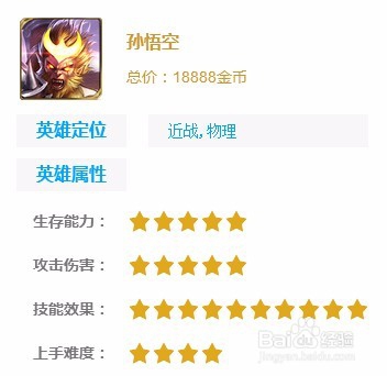 王者荣耀中孙悟空出装介绍