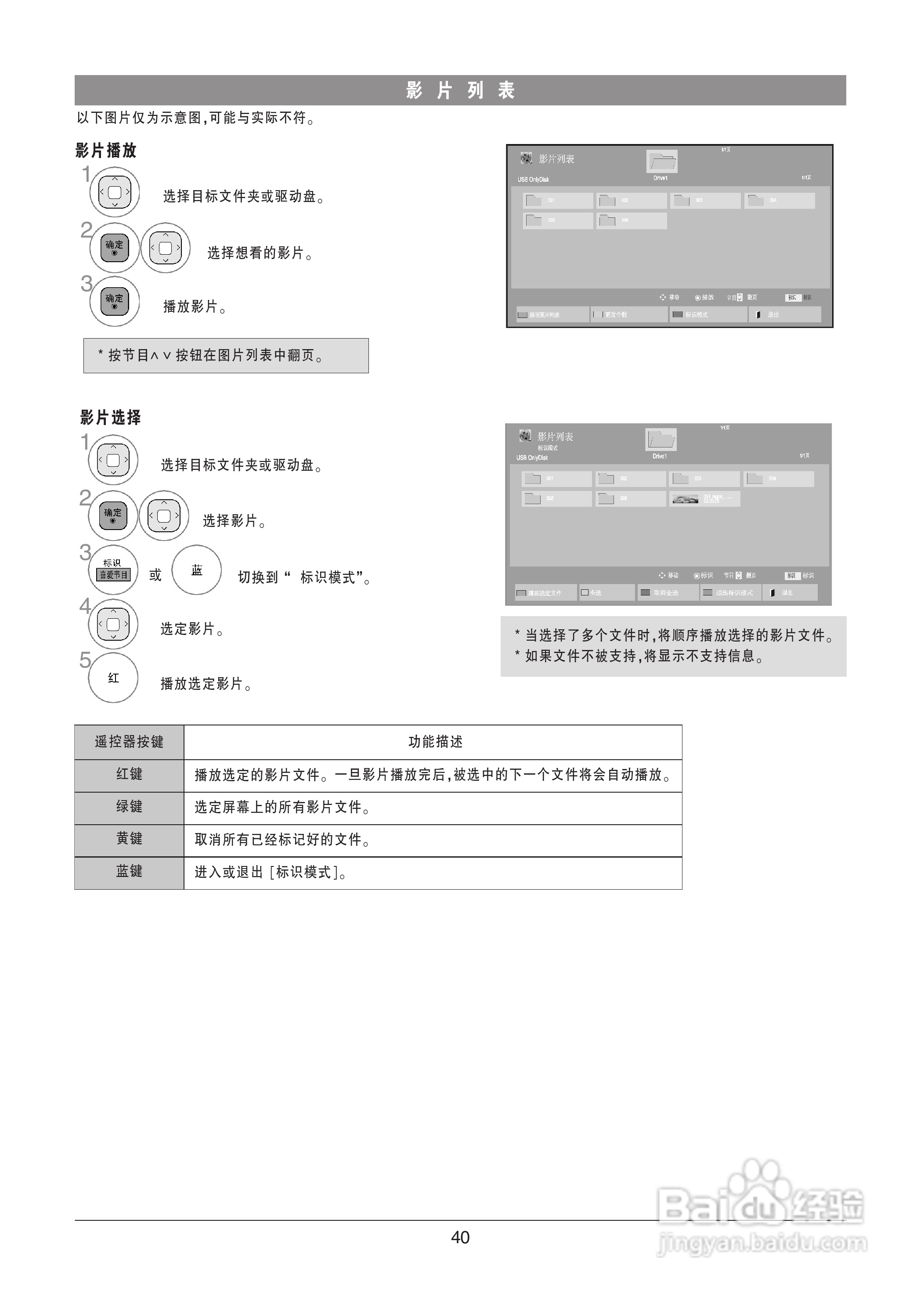 LG 55LV4500-CA液晶彩电使用说明书:[5]