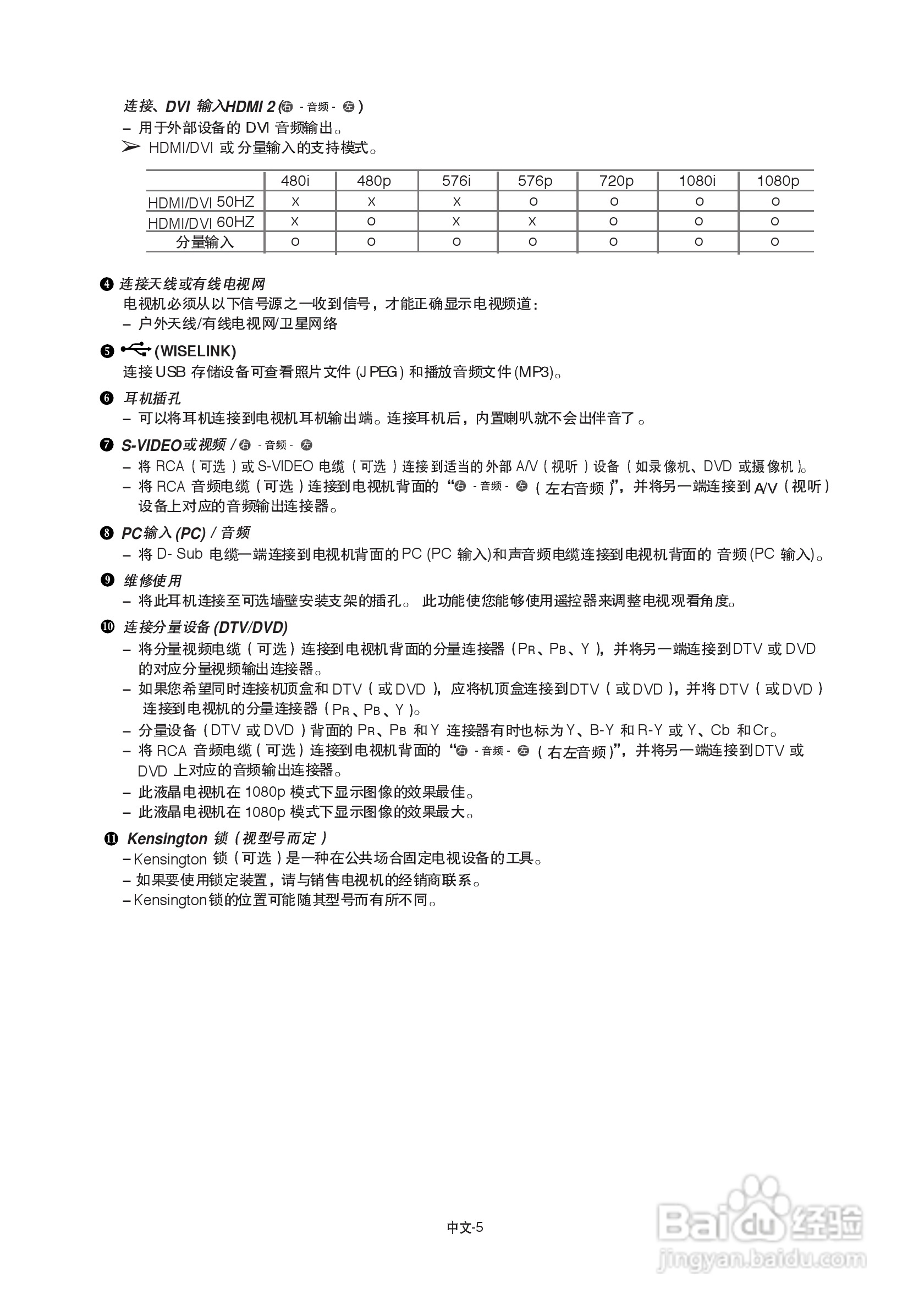 三星LA46F8液晶彩电使用说明书:[1]