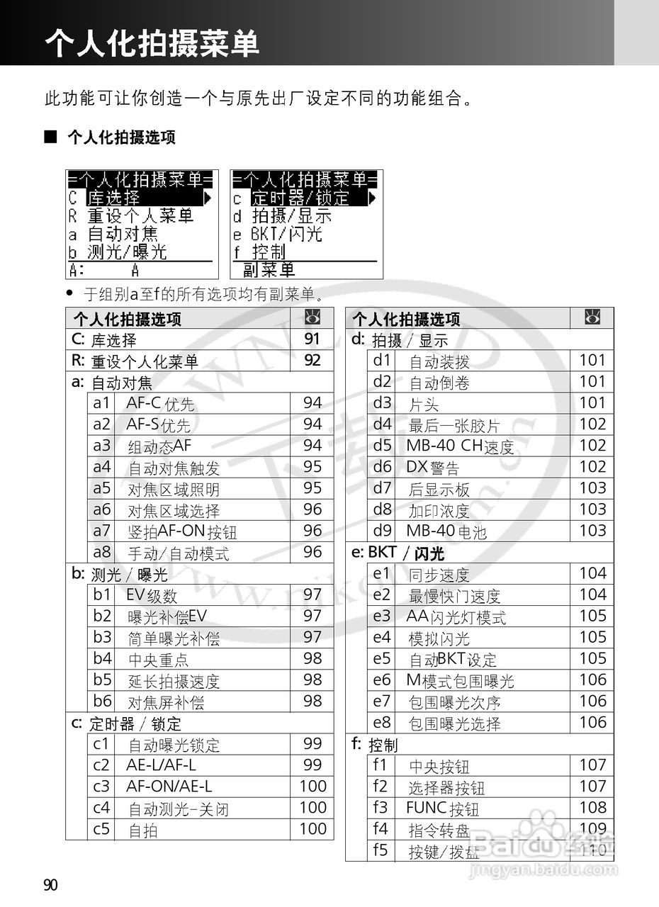 尼康F6数码相机使用说明书:[9]