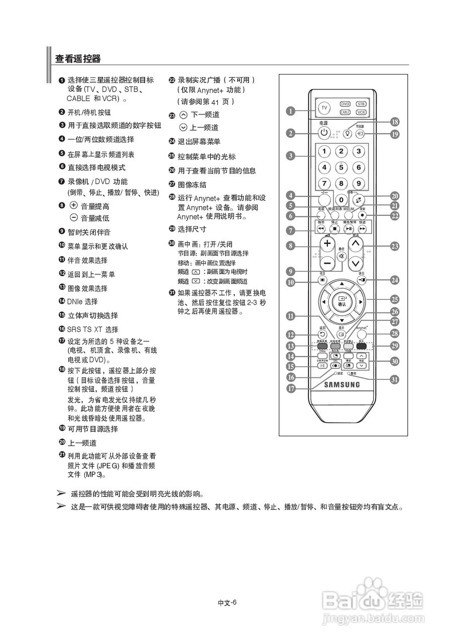 三星LA52F8液晶彩电使用说明书:[1]