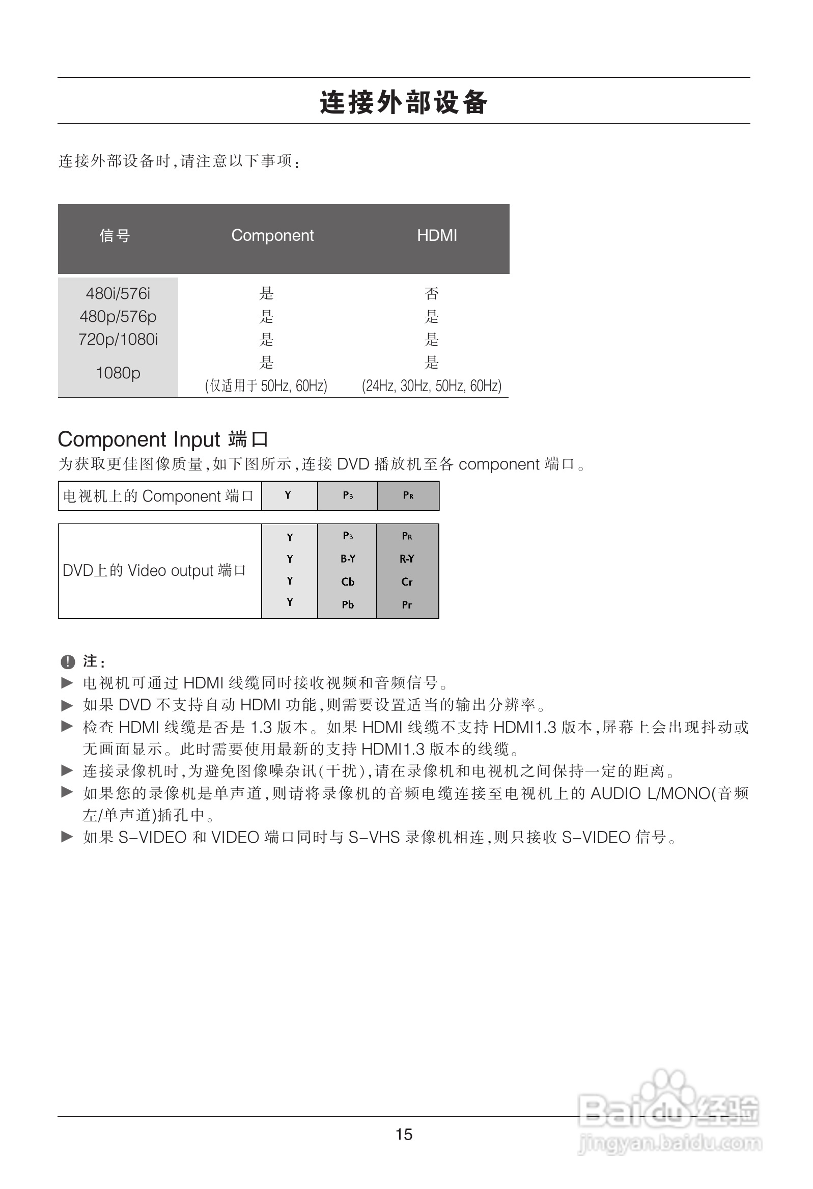 LG 42LH50YD液晶彩电使用说明书:[2]