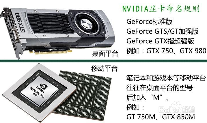 游戏本的显卡如何选择