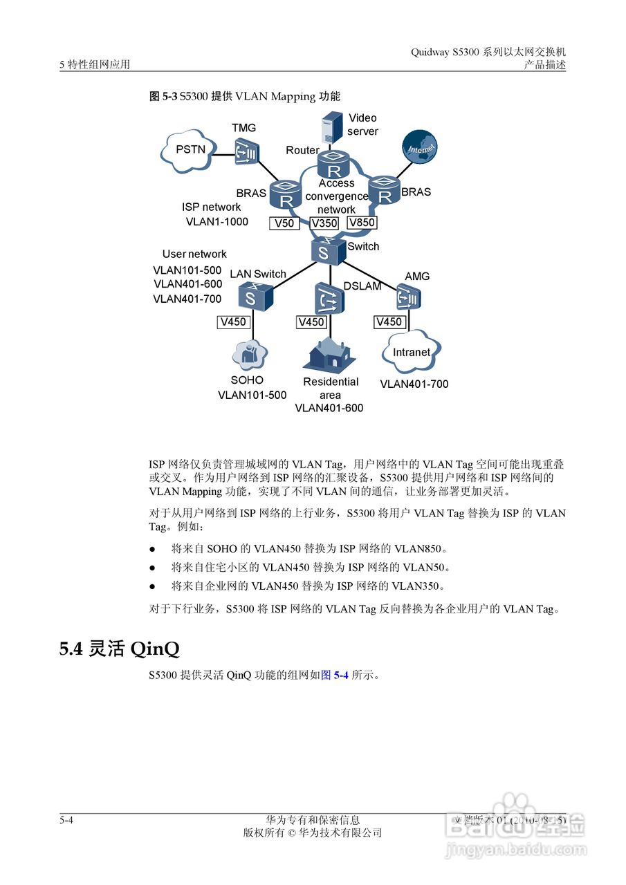 华为 Quidway S5300 系列以太网交换机V100R005C00说明:[6]