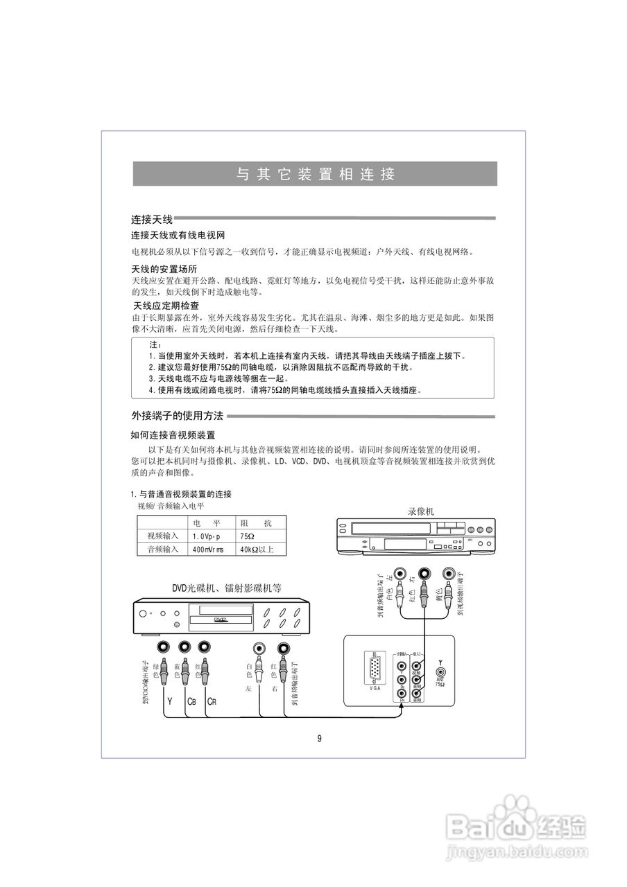 海信HDP2188D彩电使用说明书:[1]