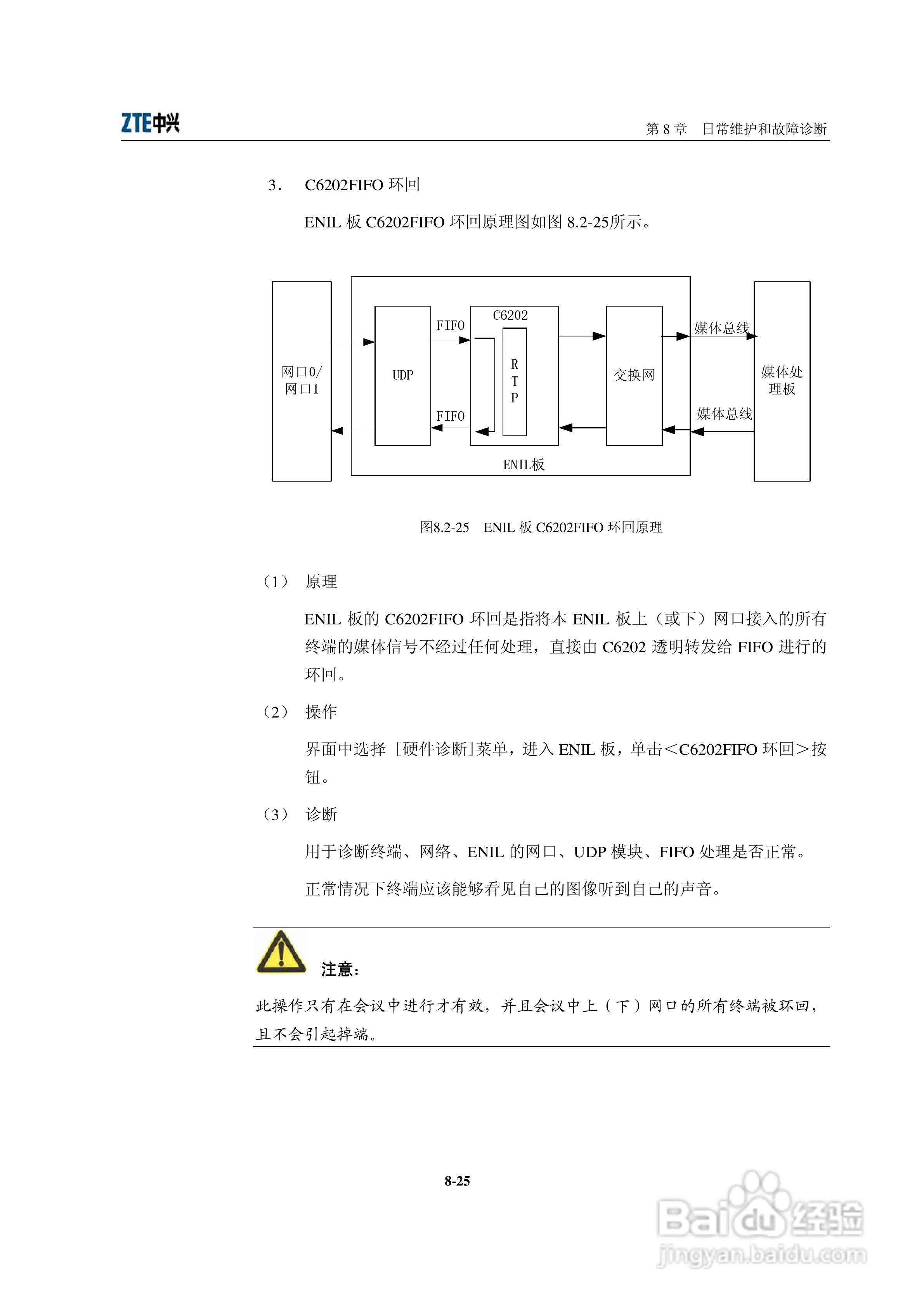 中兴ZXMVC8900（V3.30）智能视讯服务器用户手册:[15]