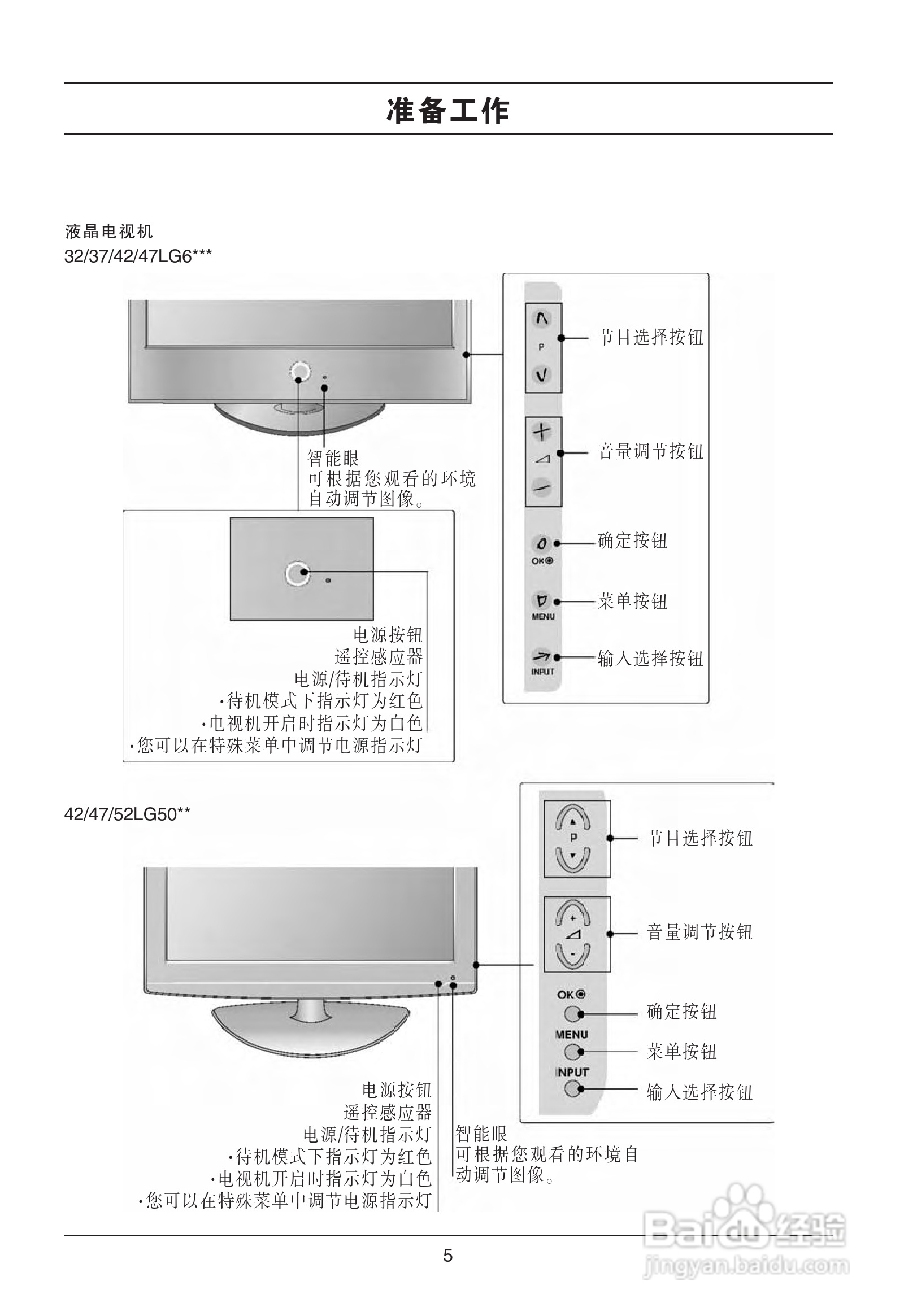 LG 52LG50YR彩电使用说明书:[1]