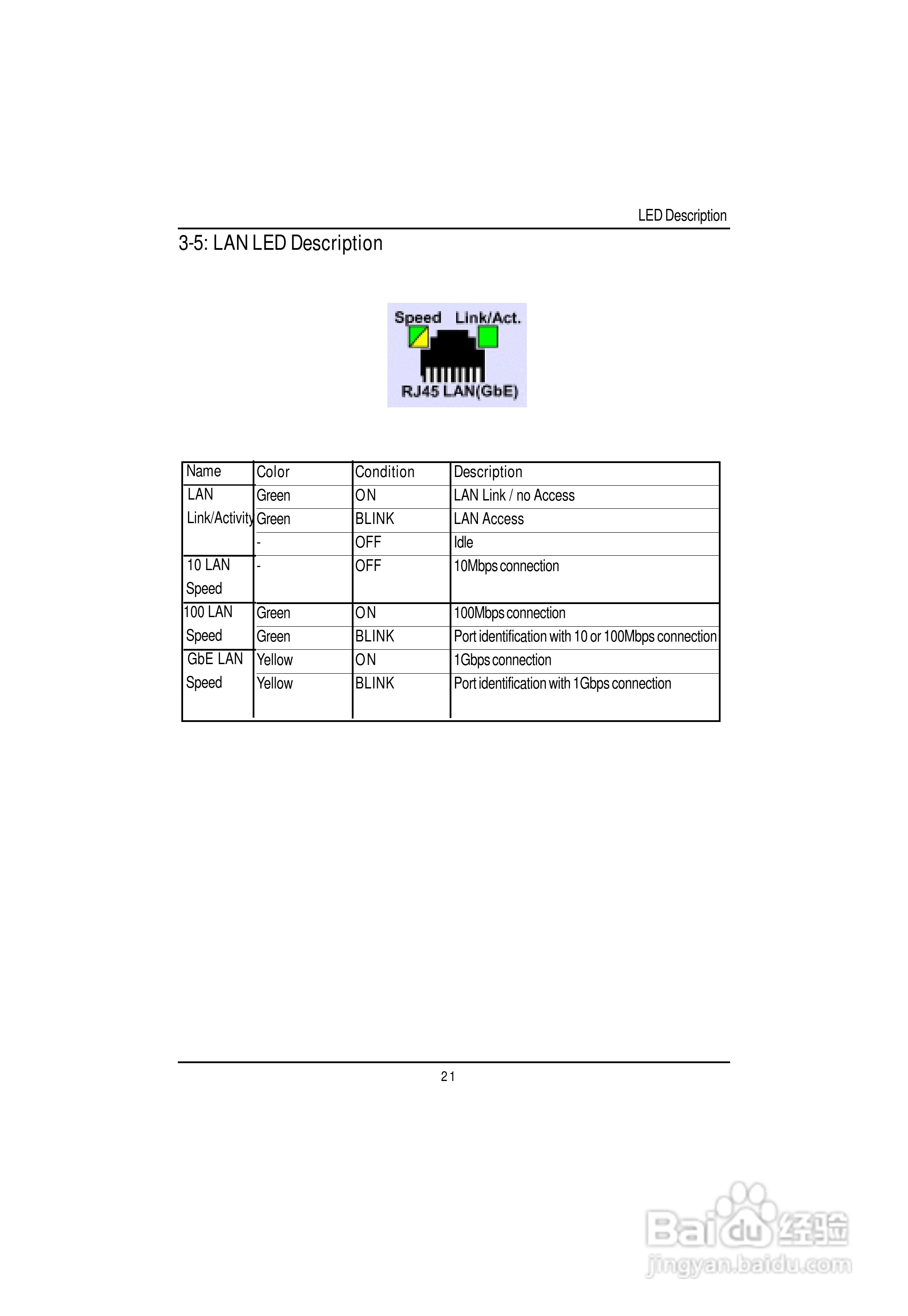 技嘉GS-R127V-RH (1.0)型服务器使用说明书:[3]