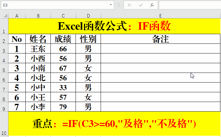 Excel函数公式:含金量极高的IF及变异的应用