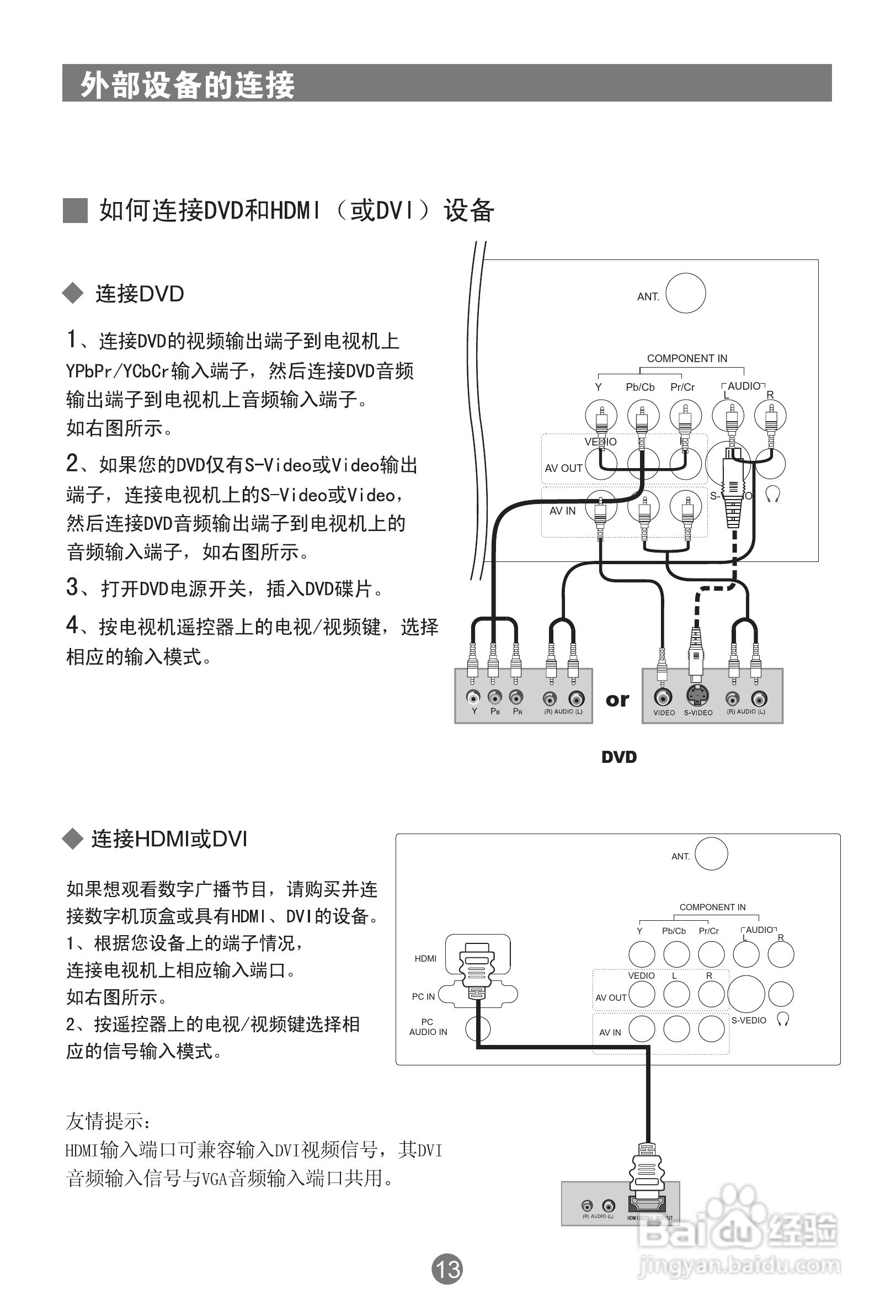 海尔PU50K1等离子彩电使用说明书:[2]
