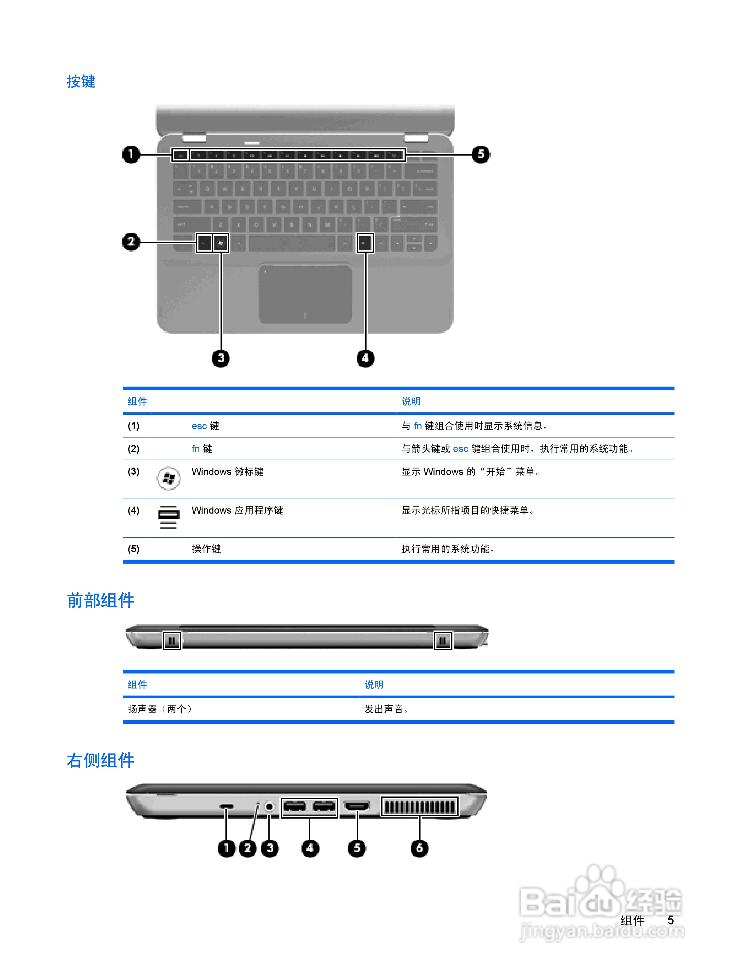 惠普 HP Envy 13笔记本电脑说明书:[2]