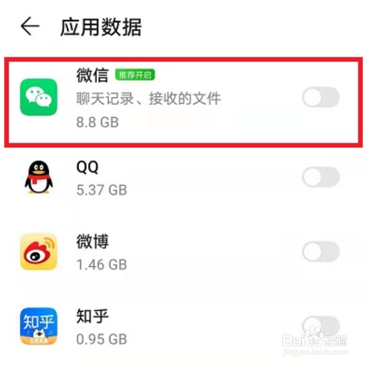 华为云空间可以备份应用软件吗