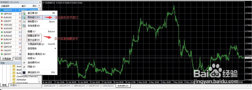 黄金外汇MT4电脑版交易软件使用