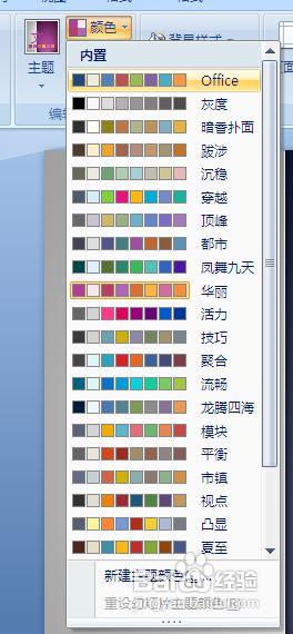 怎样制作PPT模板