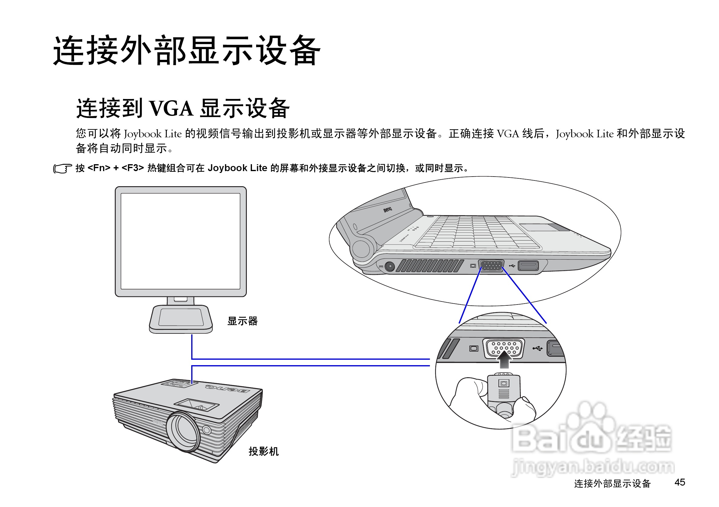 明基U101笔记本电脑使用说明书:[6]