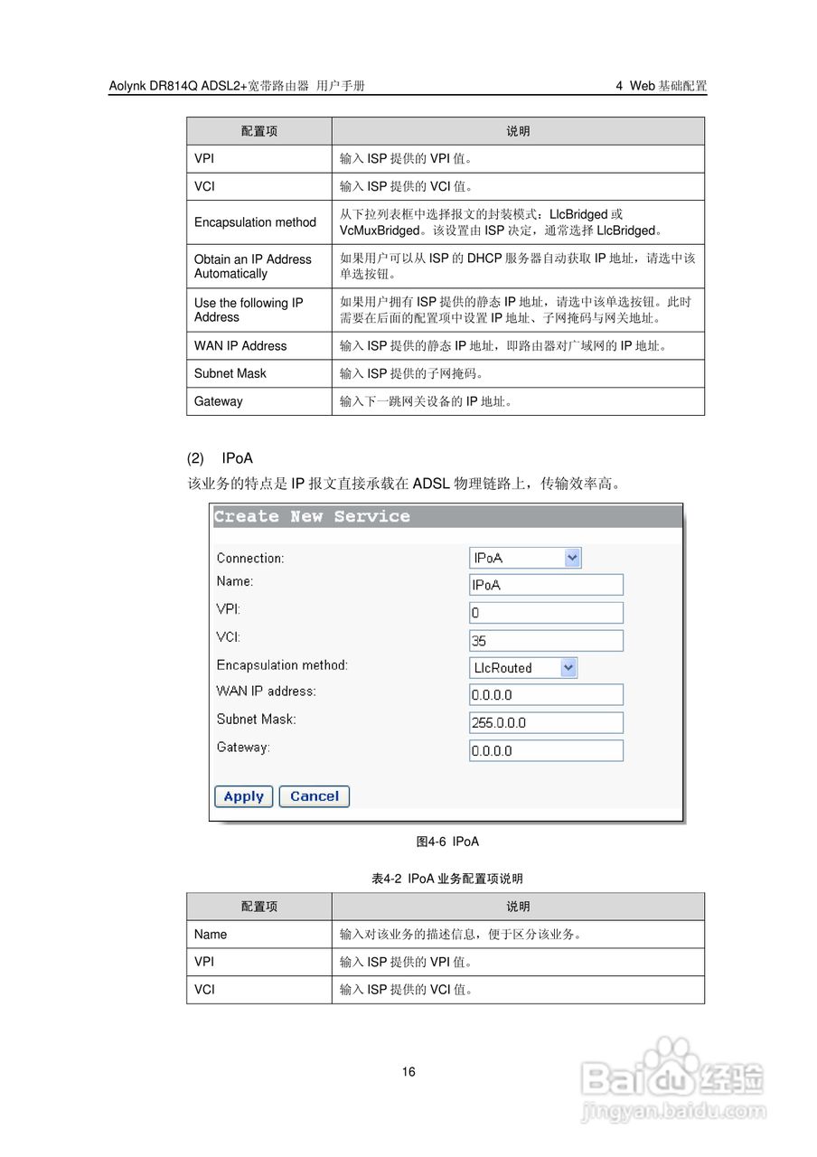 华三交换机DR814QADSL2+形说明书:[3]