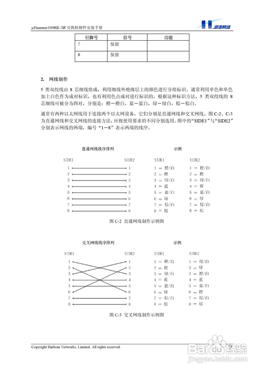港湾网络交换机Hammer1008QLQR型说明书:[3]